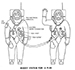 Spacesuit buddy system