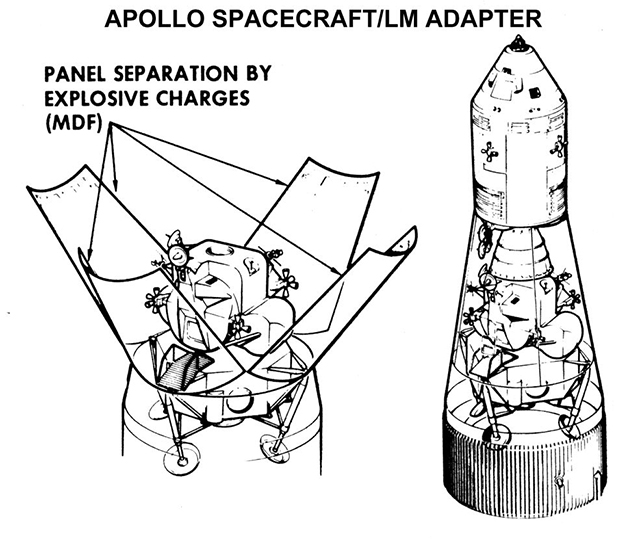LM cradled in third stage rocket