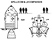 space craft and human scale